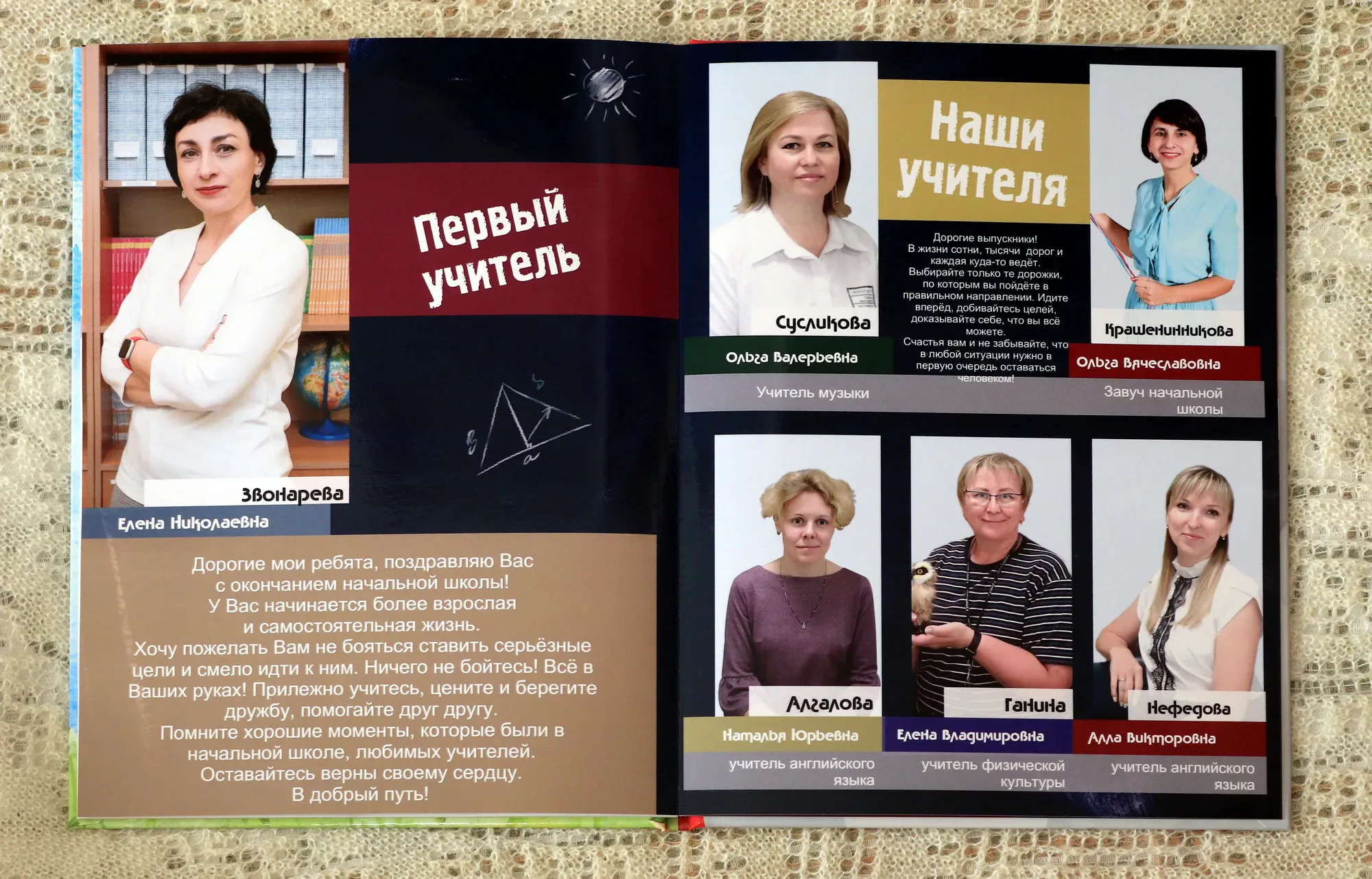 Разворот «Выпускные альбомы» с индивидуальным дизайном №6